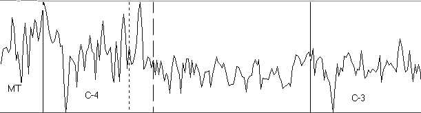 Voice Print Taken August 13, 2000