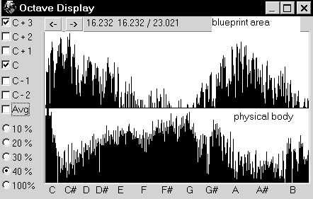 Example Voice Print After